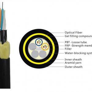 ADSS Fiber Optic Cable G652D Outdoor Types